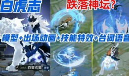 白虎志最新爆料,神秘势力浮出水面，剧情走向再掀波澜