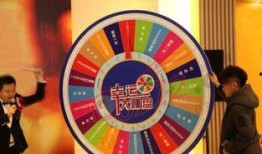 大转盘最新消息爆料是真的吗,真相揭秘，是真是假？