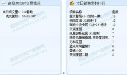 房地产最新消息爆料信息,最新爆料揭示房地产市场新动向