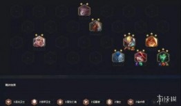 云顶手游最新爆料阵容,神秘阵容集结，巅峰对决即将开启！