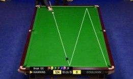 台球界最新爆料信息图片,最新图片揭秘台球界神秘事件