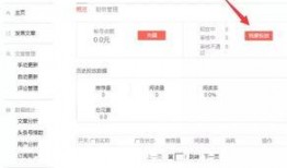 今日头条最新的爆料