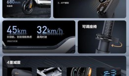 九号卡丁车新品最新爆料,速度与激情的全新演绎！”