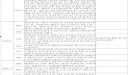 爆料老六视频大全最新下载