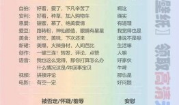 抖音爆料热门话术大全最新,揭秘最新爆火聊天技巧