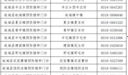 谭竹爆料人名单最新,揭秘娱乐圈最新名单，明星隐私再掀波澜！”