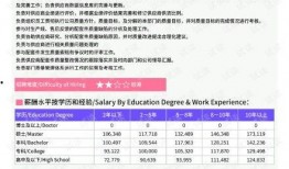 导航员最新爆料视频下载