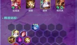 云顶手游最新爆料阵容,神秘阵容集结，巅峰对决即将开启！