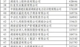 新闻爆料热线电话湖南,倾听民声，守护正义