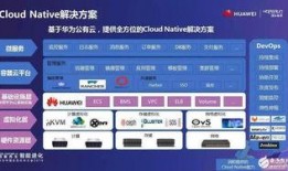 润和软件最新爆料,揭秘企业数字化转型背后的技术力量