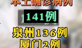 福建省最新爆料,揭秘神秘事件背后的真相